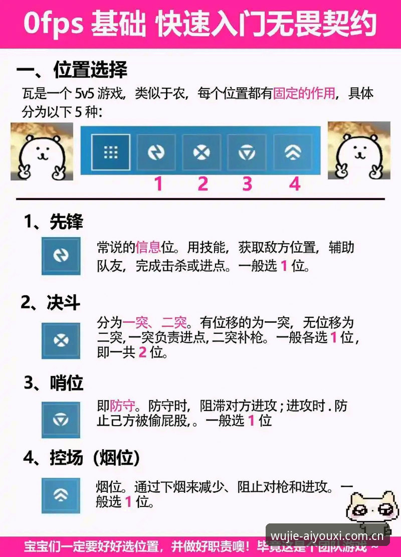 爱游戏玩家攻略实操教程：从入门到精通使用技巧全解析