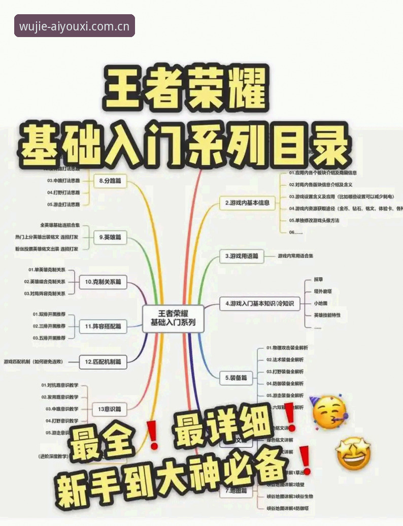 爱游戏玩家攻略实操教程：从入门到精通使用技巧全解析