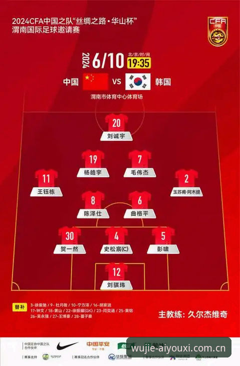 爱游戏最新版下载功能详解 U19国足土伦杯出局背后——那些被忽视的