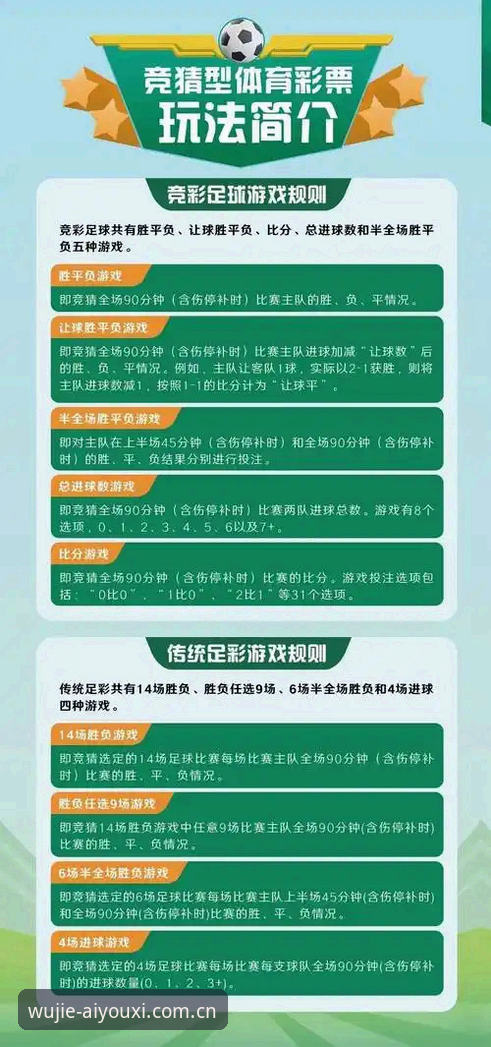 爱游戏体育平台竞技赛事手机版参与教程：从注册到开赛全流程